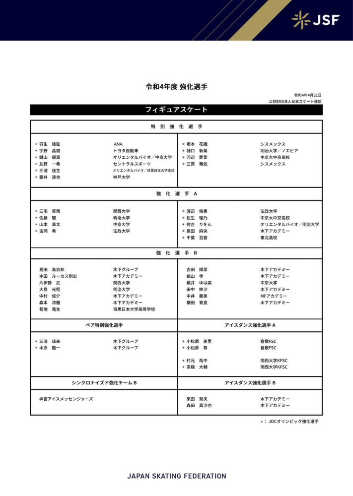 据全市场报道称，米兰已经在上周敲定了米兰达，贝蒂斯知道球员将加盟米兰。